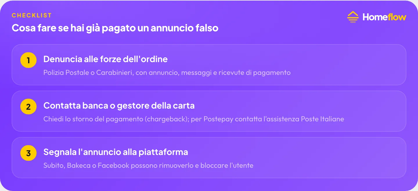 Cosa fare se hai pagato un annuncio di affitto falso: denuncia alle forze dell’ordine, contatto con la banca, segnalazione alla piattaforma