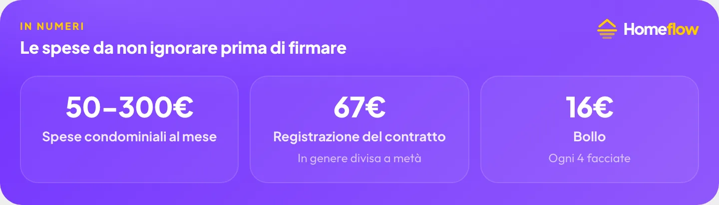 Spese da non ignorare prima di firmare un affitto: spese condominiali mensili, registrazione del contratto, bollo