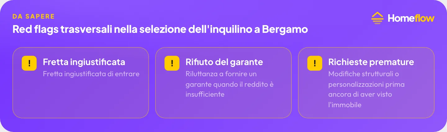 Red flags trasversali nella selezione dell’inquilino a Bergamo: fretta ingiustificata, rifiuto del garante, richieste premature