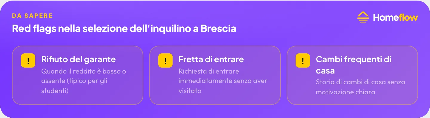 Red flags nella selezione dell’inquilino a Brescia: rifiuto del garante, fretta di entrare, cambi frequenti di casa
