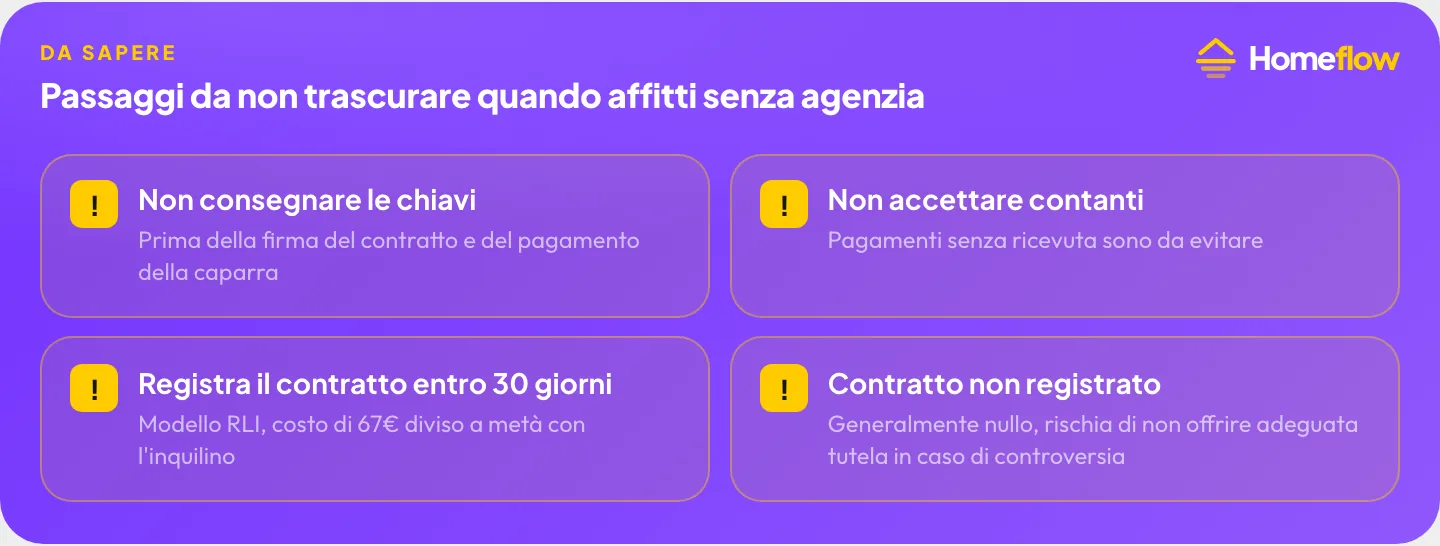 Passaggi da non trascurare affittando senza agenzia a Milano: non consegnare le chiavi prima della firma, non accettare contanti senza ricevuta, registrare il contratto entro 30 giorni, contratto non registrato è nullo