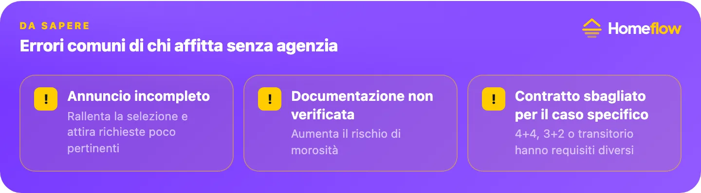 Errori comuni di chi affitta casa senza agenzia per la prima volta: annuncio incompleto, documentazione non verificata, contratto sbagliato per il caso specifico