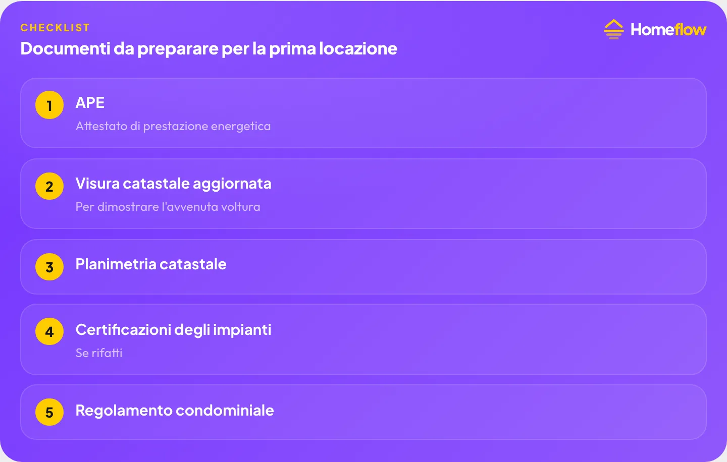 Documenti da preparare per la prima locazione di un immobile ereditato: APE, visura catastale aggiornata, planimetria catastale, certificazioni impianti, regolamento condominiale
