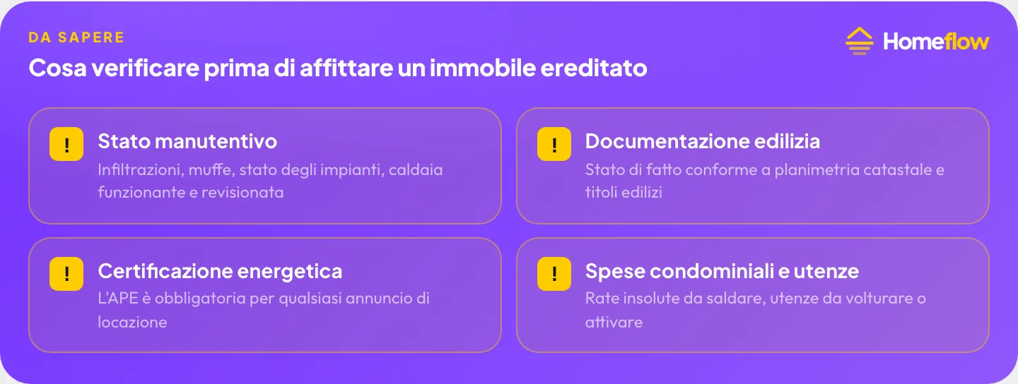 Verifiche prima di affittare un immobile ereditato: stato manutentivo, documentazione edilizia, certificazione energetica APE, spese condominiali e utenze