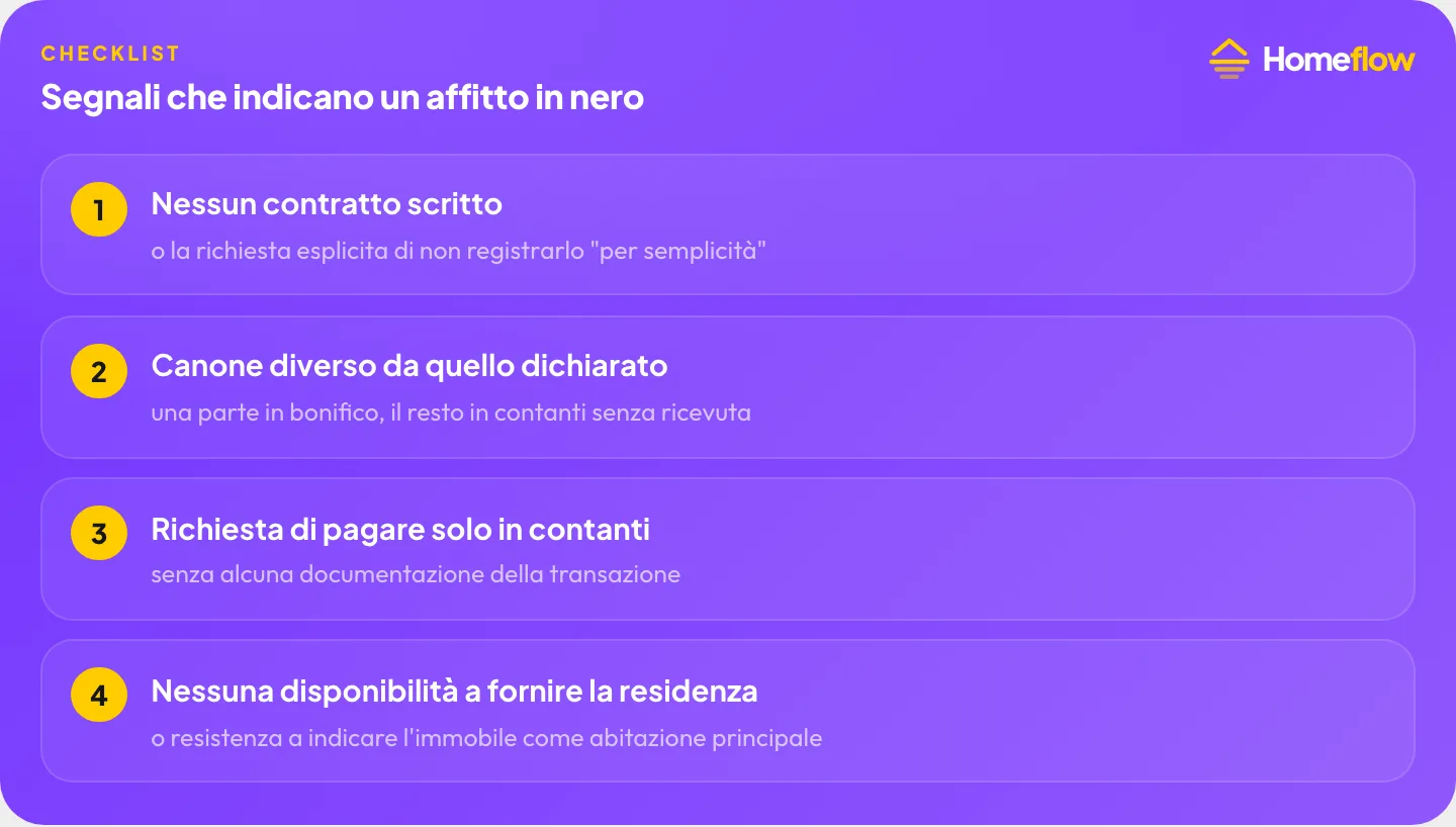 Segnali che indicano un affitto in nero: nessun contratto scritto, canone diverso da quello dichiarato, richiesta di pagare solo in contanti, nessuna disponibilità a fornire la residenza
