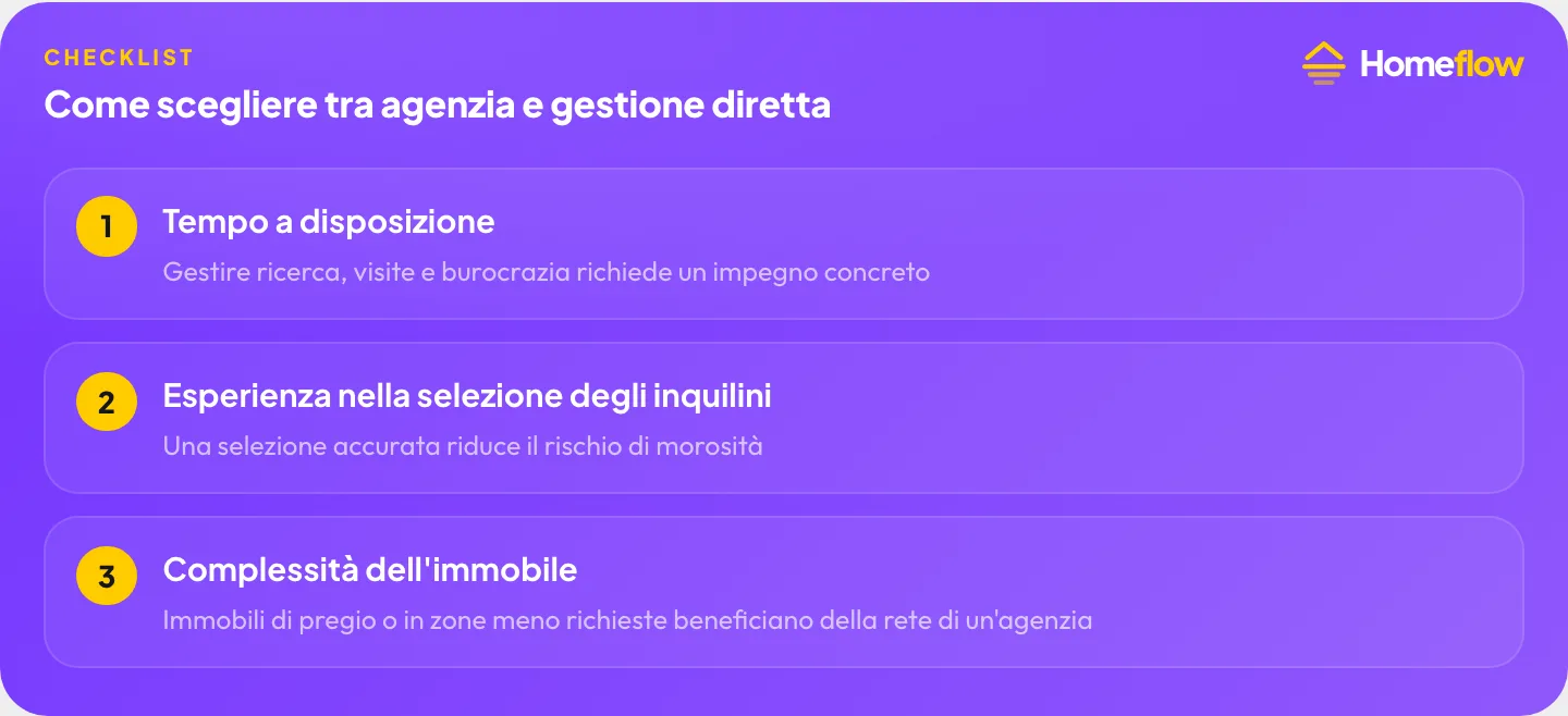 Come scegliere tra agenzia e gestione diretta: tempo a disposizione, esperienza nella selezione, complessità dell’immobile