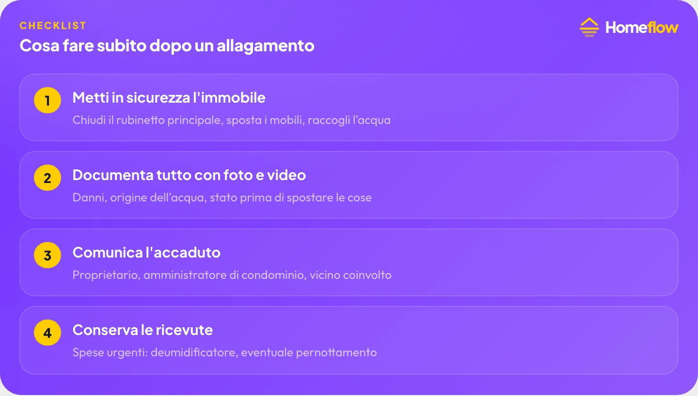 Cosa fare subito dopo un allagamento: metti in sicurezza l’immobile, documenta con foto e video, comunica l’accaduto, conserva le ricevute