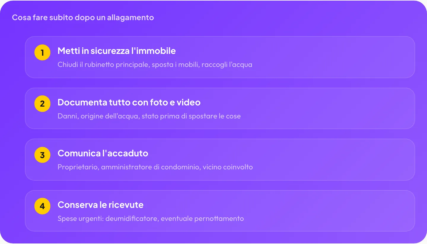 Cosa fare subito dopo un allagamento: metti in sicurezza l’immobile, documenta con foto e video, comunica l’accaduto, conserva le ricevute
