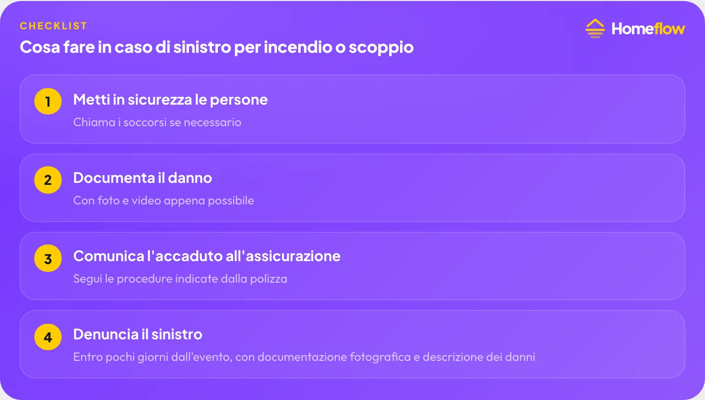 Cosa fare in caso di sinistro per incendio o scoppio in affitto: metti in sicurezza le persone, documenta il danno, comunica all’assicurazione, denuncia il sinistro