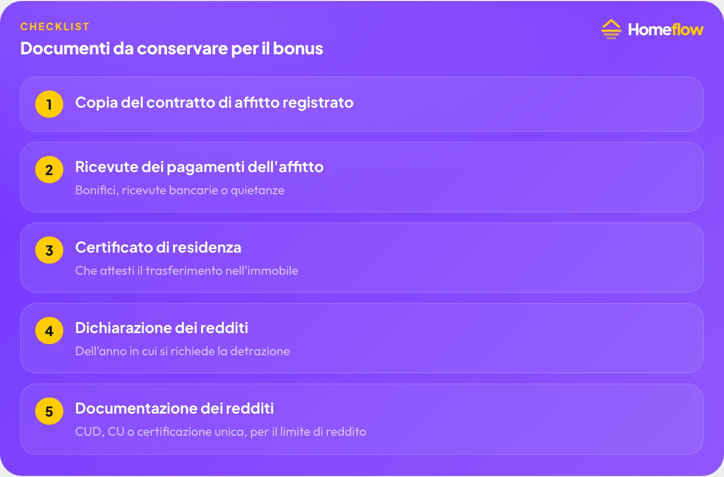 Documenti da conservare per il bonus affitto under 31: contratto registrato, ricevute pagamenti, certificato di residenza, dichiarazione redditi