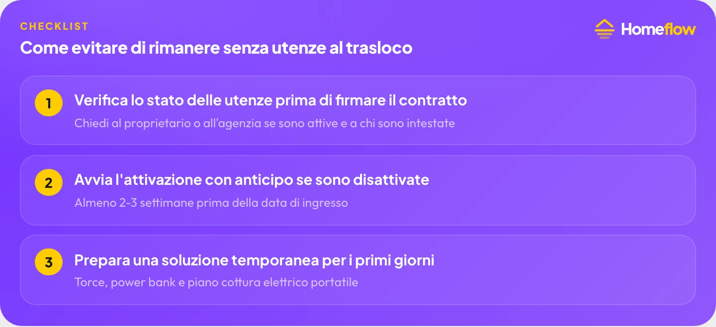 Come evitare di rimanere senza utenze al trasloco: verificare lo stato delle utenze prima di firmare, avviare l’attivazione con anticipo, preparare una soluzione temporanea
