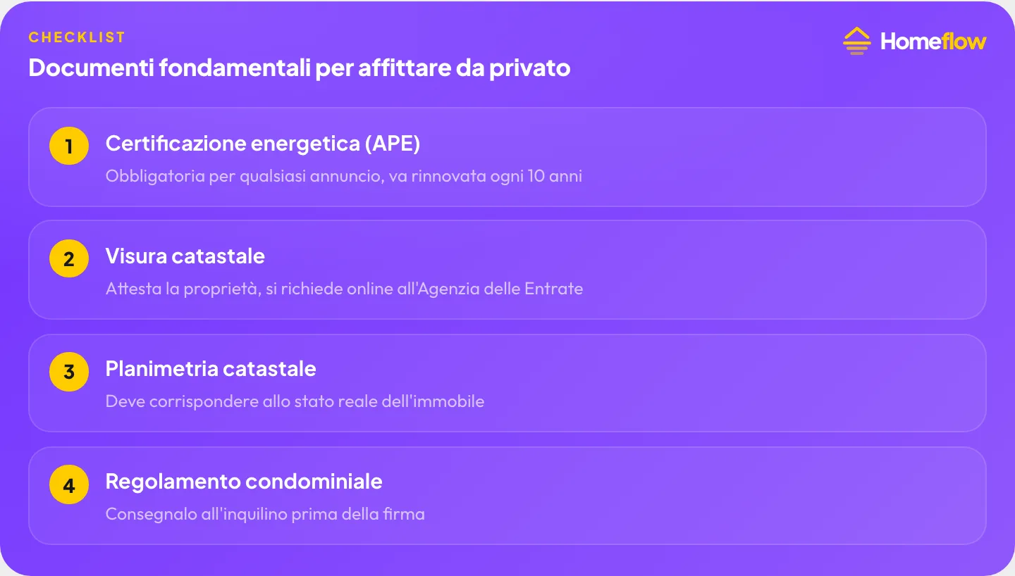 Documenti per affittare casa da privato: certificazione energetica APE, visura catastale, planimetria catastale, regolamento condominiale