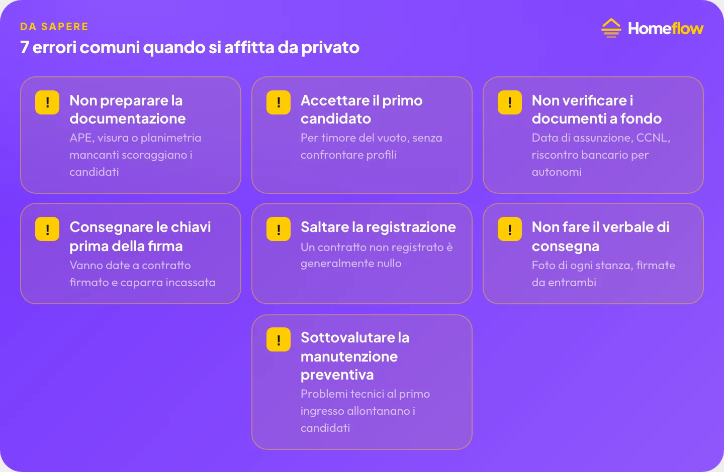 7 errori comuni quando si affitta da privato: documentazione, primo candidato, verifica documenti, consegna chiavi, registrazione, verbale di consegna, manutenzione