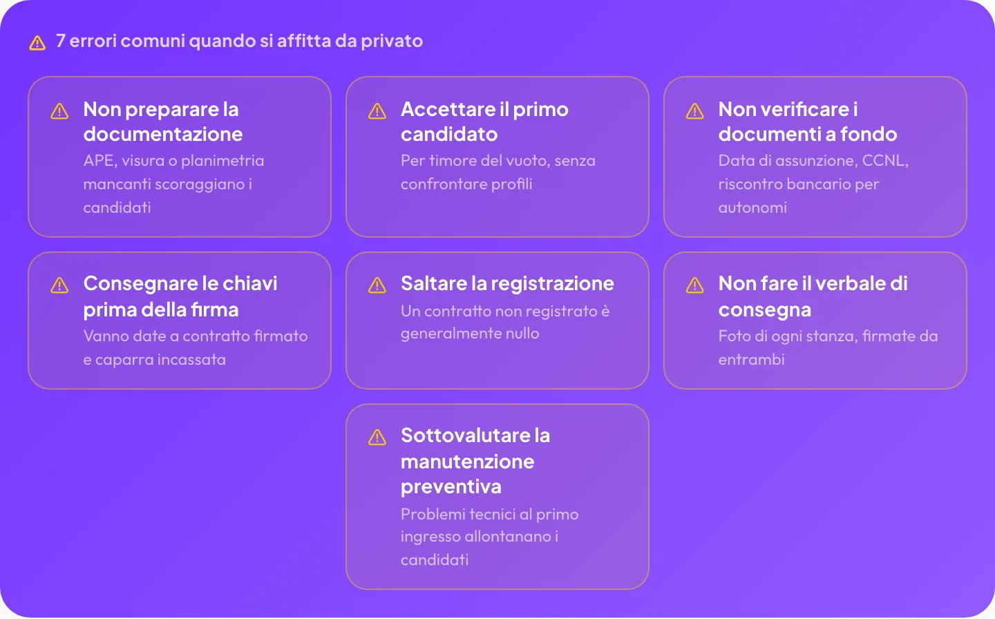 7 errori comuni quando si affitta da privato: documentazione, primo candidato, verifica documenti, consegna chiavi, registrazione, verbale di consegna, manutenzione