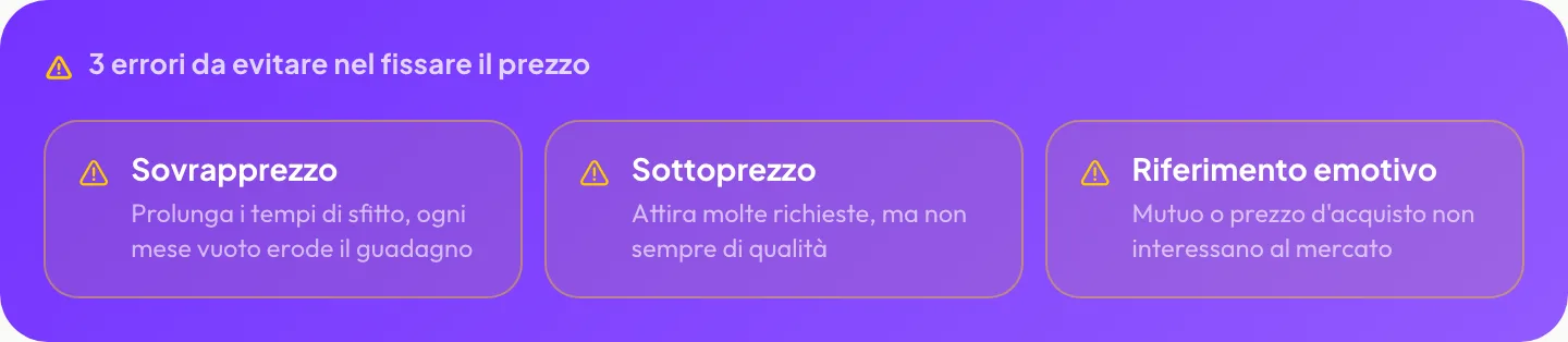 3 errori da evitare nel fissare il prezzo: sovrapprezzo, sottoprezzo, riferimento emotivo
