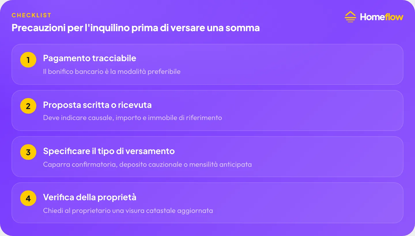 Precauzioni per l’inquilino prima di versare la caparra: pagamento tracciabile, proposta scritta o ricevuta, specificare il tipo di versamento, verifica della proprietà