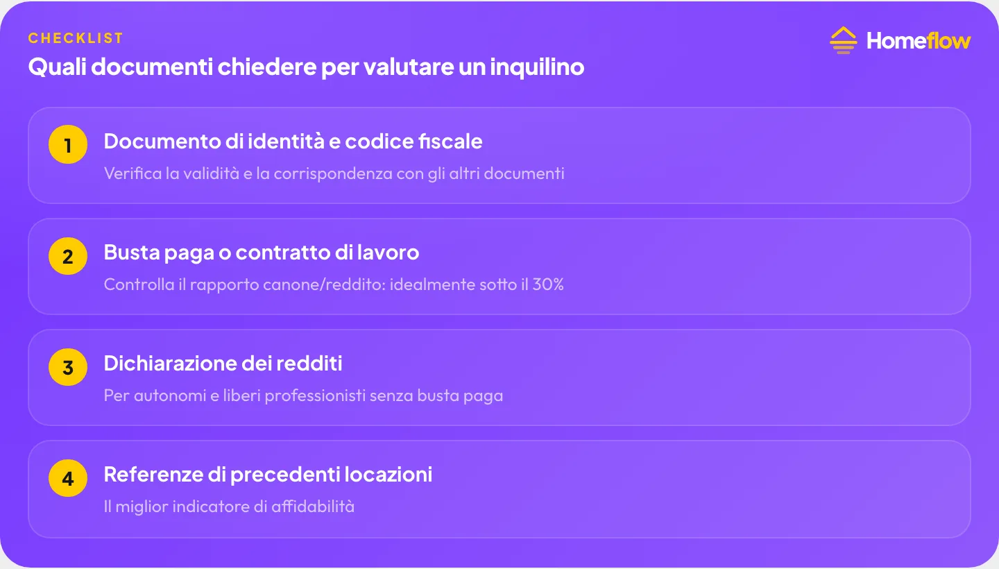 Documenti da chiedere per selezionare un inquilino: documento di identità e codice fiscale, busta paga o contratto di lavoro, dichiarazione dei redditi, referenze di precedenti locazioni