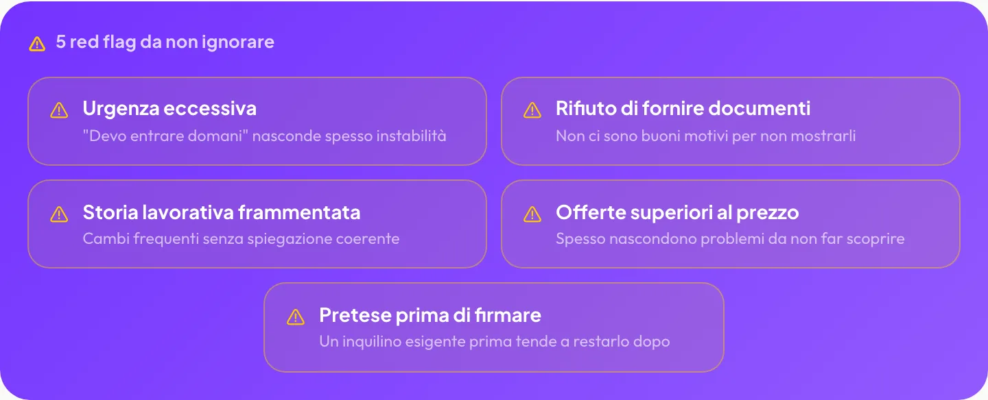 5 red flag da non ignorare: urgenza eccessiva, rifiuto documenti, storia lavorativa frammentata, offerte superiori, pretese prima di firmare