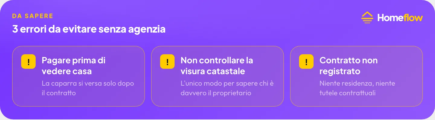 3 errori da evitare senza agenzia: pagare prima di vedere casa, non controllare la visura catastale, contratto non registrato 3 errori da evitare senza agenzia: pagare prima di vedere casa, non controllare la visura catastale, contratto non registrato