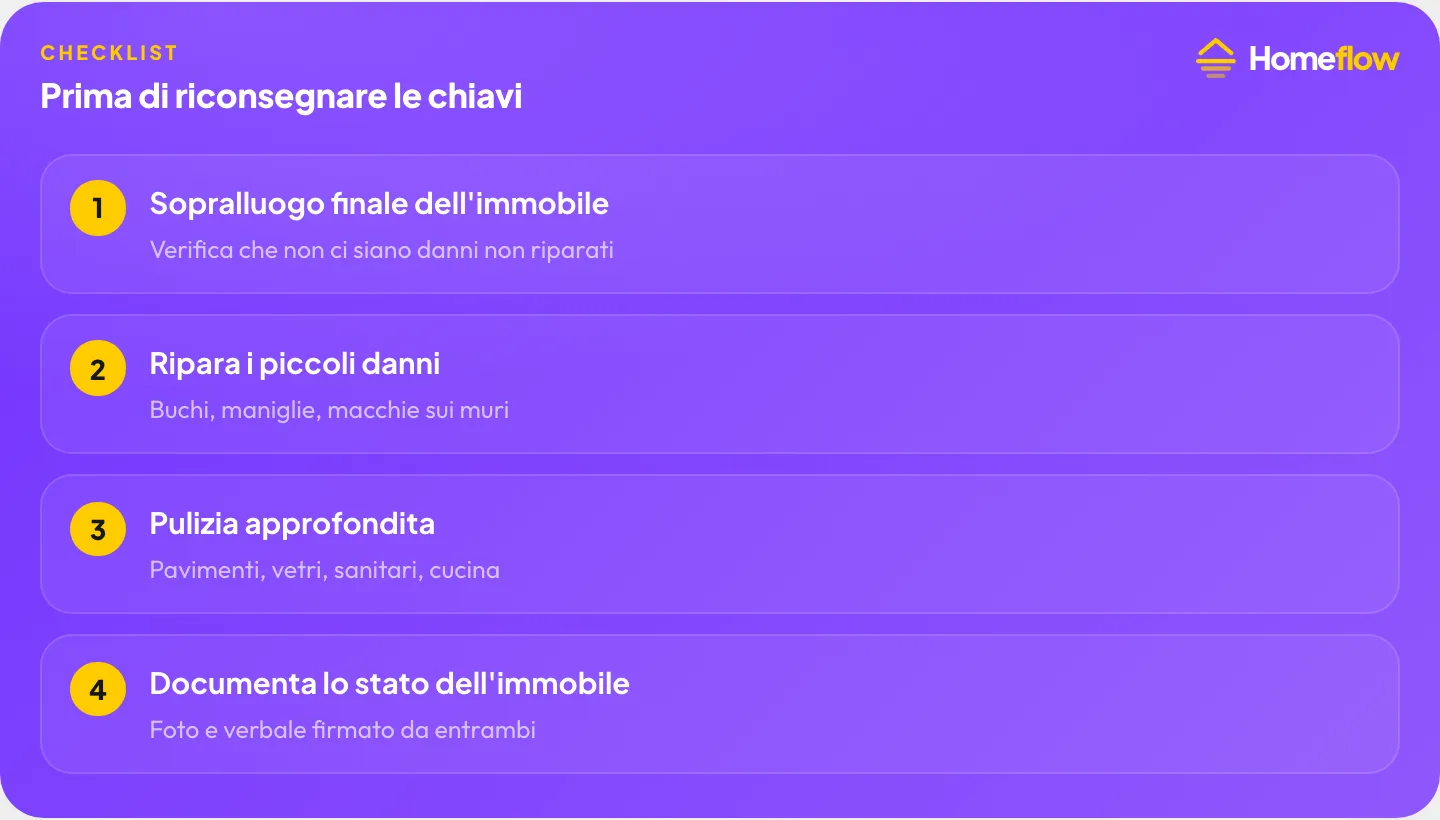 Prima di riconsegnare le chiavi: Sopralluogo finale dell’immobile, Ripara i piccoli danni, Pulizia approfondita, Documenta lo stato dell’immobile