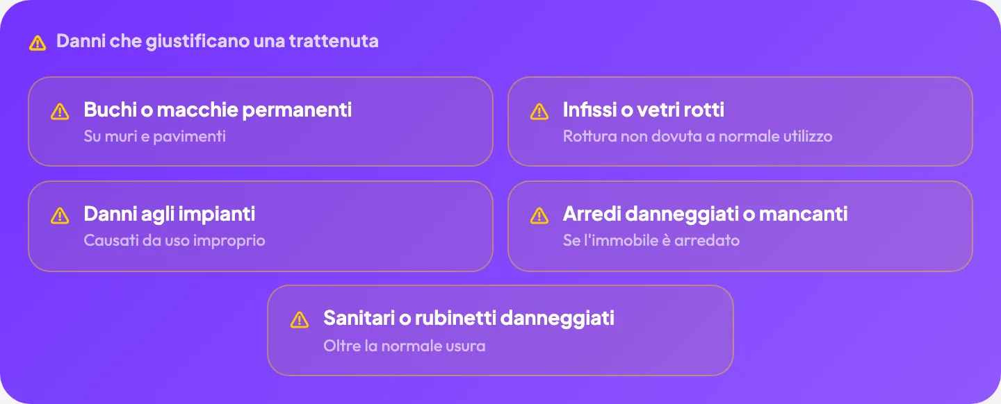 Danni che giustificano una trattenuta sulla caparra: buchi o macchie permanenti, infissi rotti, danni agli impianti, arredi danneggiati, sanitari danneggiati