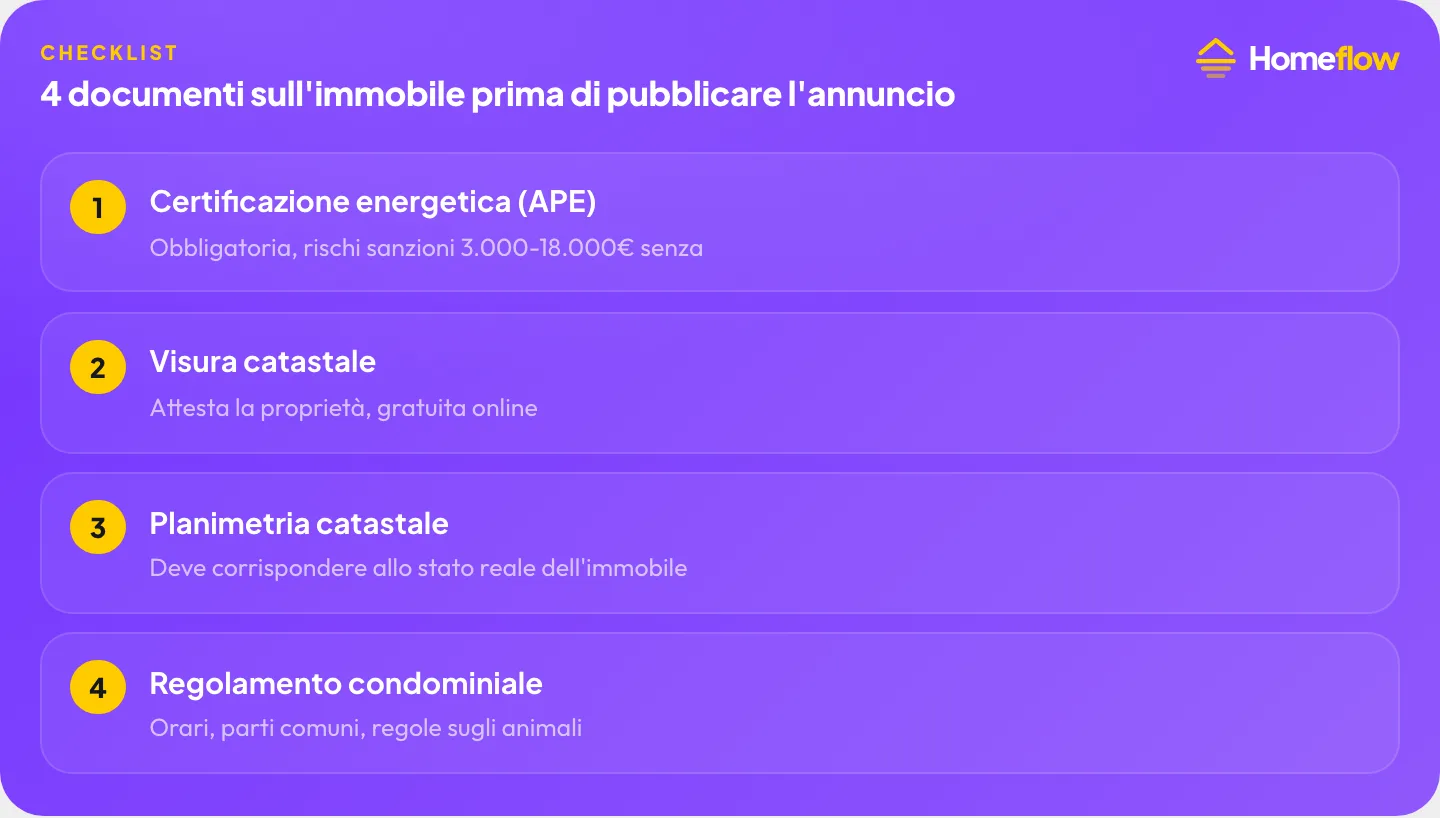 4 documenti sull’immobile prima di pubblicare l’annuncio: APE, visura catastale, planimetria catastale, regolamento condominiale