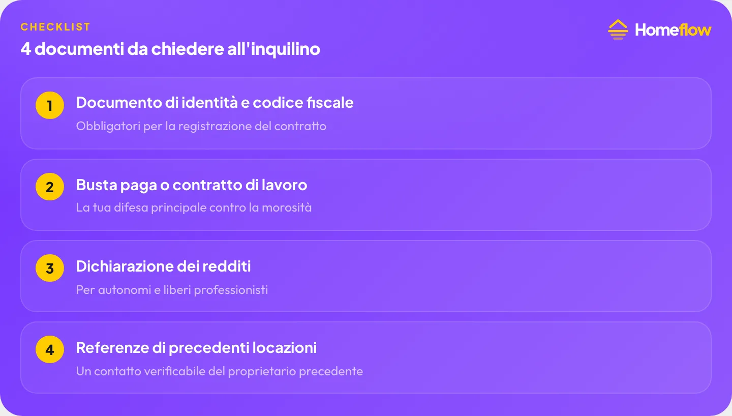 4 documenti da chiedere all’inquilino: documento identità, busta paga, dichiarazione redditi, referenze