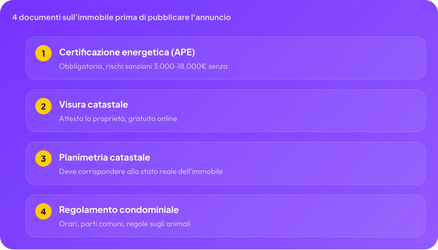 4 documenti sull’immobile prima di pubblicare l’annuncio: APE, visura catastale, planimetria catastale, regolamento condominiale