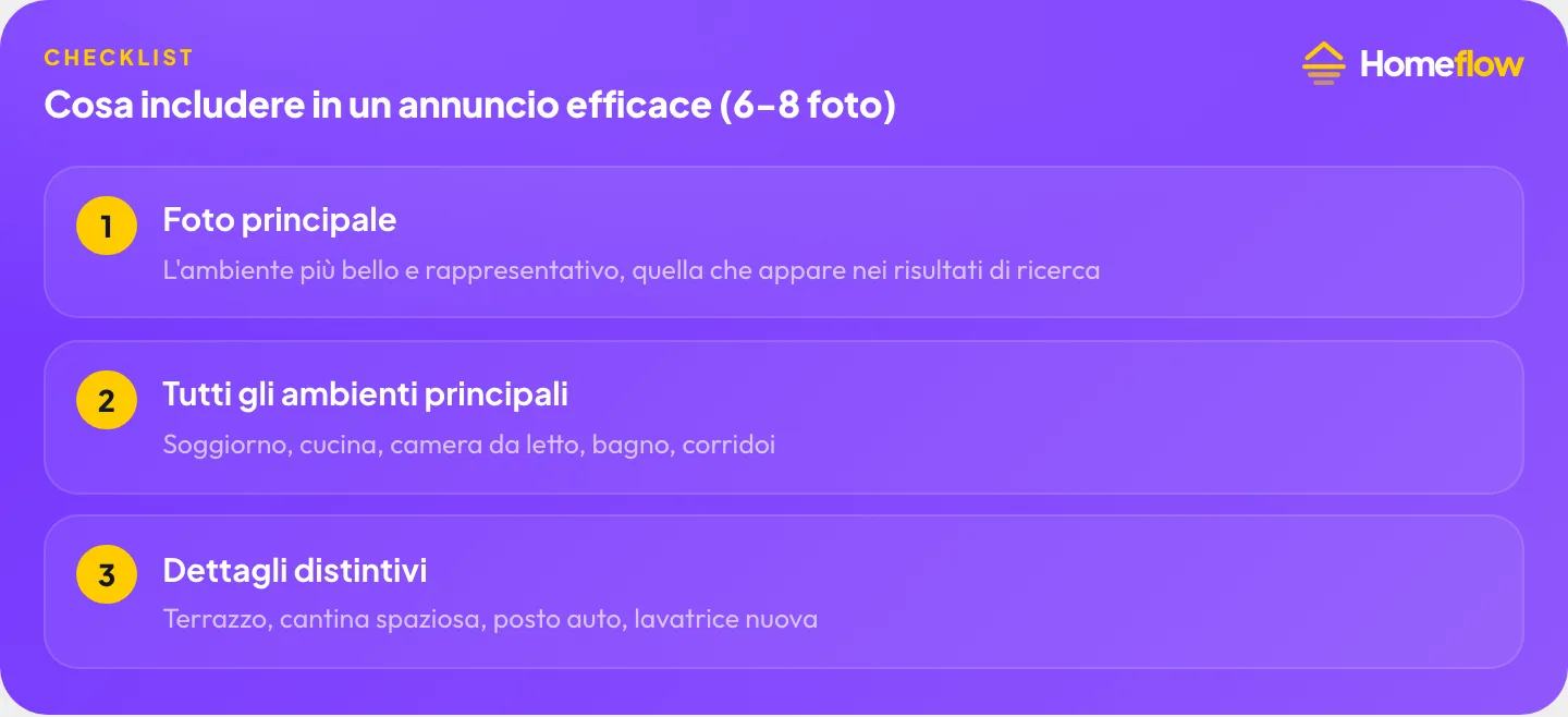 Cosa includere in un annuncio di affitto con 6-8 foto: foto principale rappresentativa, tutti gli ambienti principali, dettagli distintivi come terrazzo o posto auto