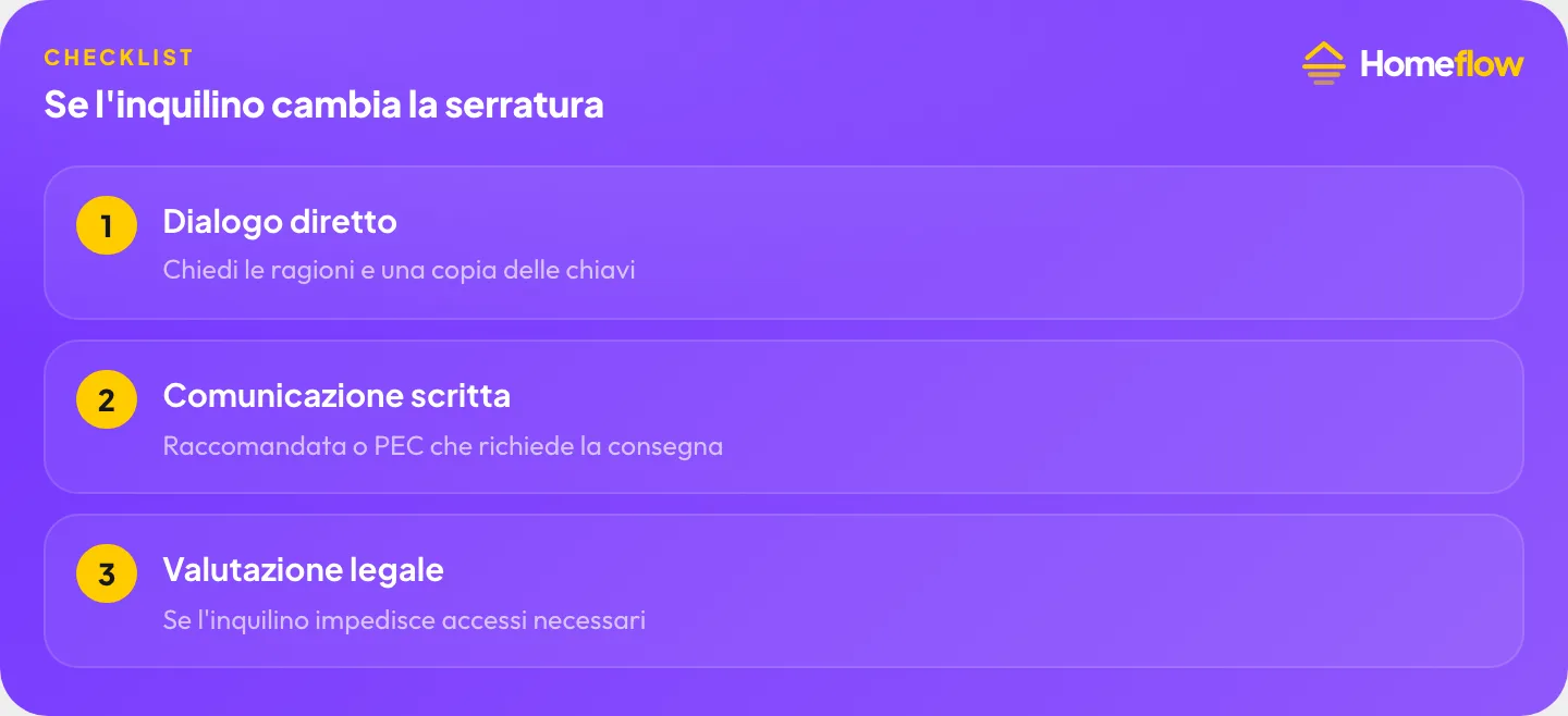 Se l’inquilino cambia la serratura: Dialogo diretto, Comunicazione scritta, Valutazione legale Se l’inquilino cambia la serratura: Dialogo diretto, Comunicazione scritta, Valutazione legale