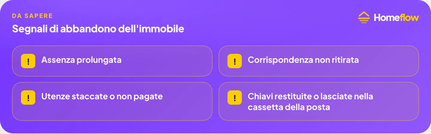 Segnali che l’inquilino ha abbandonato l’immobile: assenza prolungata, corrispondenza non ritirata, utenze staccate, chiavi restituite