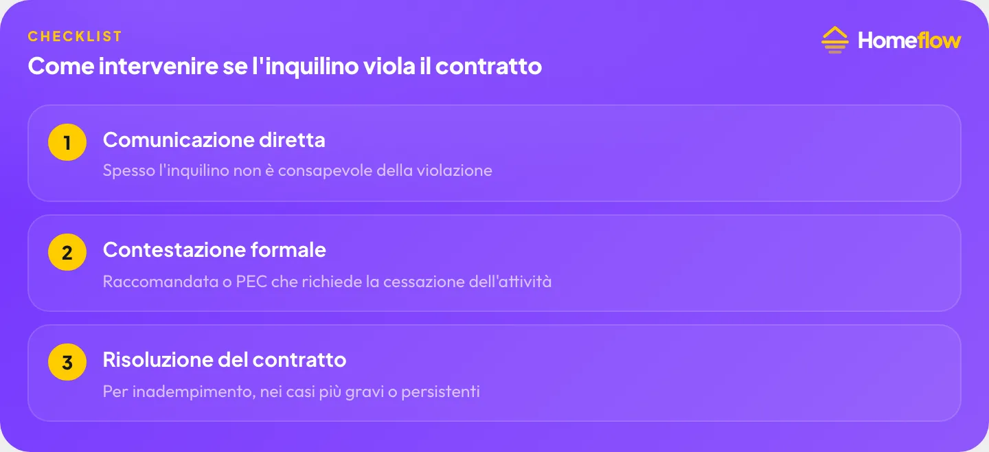Come intervenire se l’inquilino usa la casa per attività non consentite: comunicazione diretta, contestazione formale, risoluzione del contratto Come intervenire se l’inquilino usa la casa per attività non consentite: comunicazione diretta, contestazione formale, risoluzione del contratto