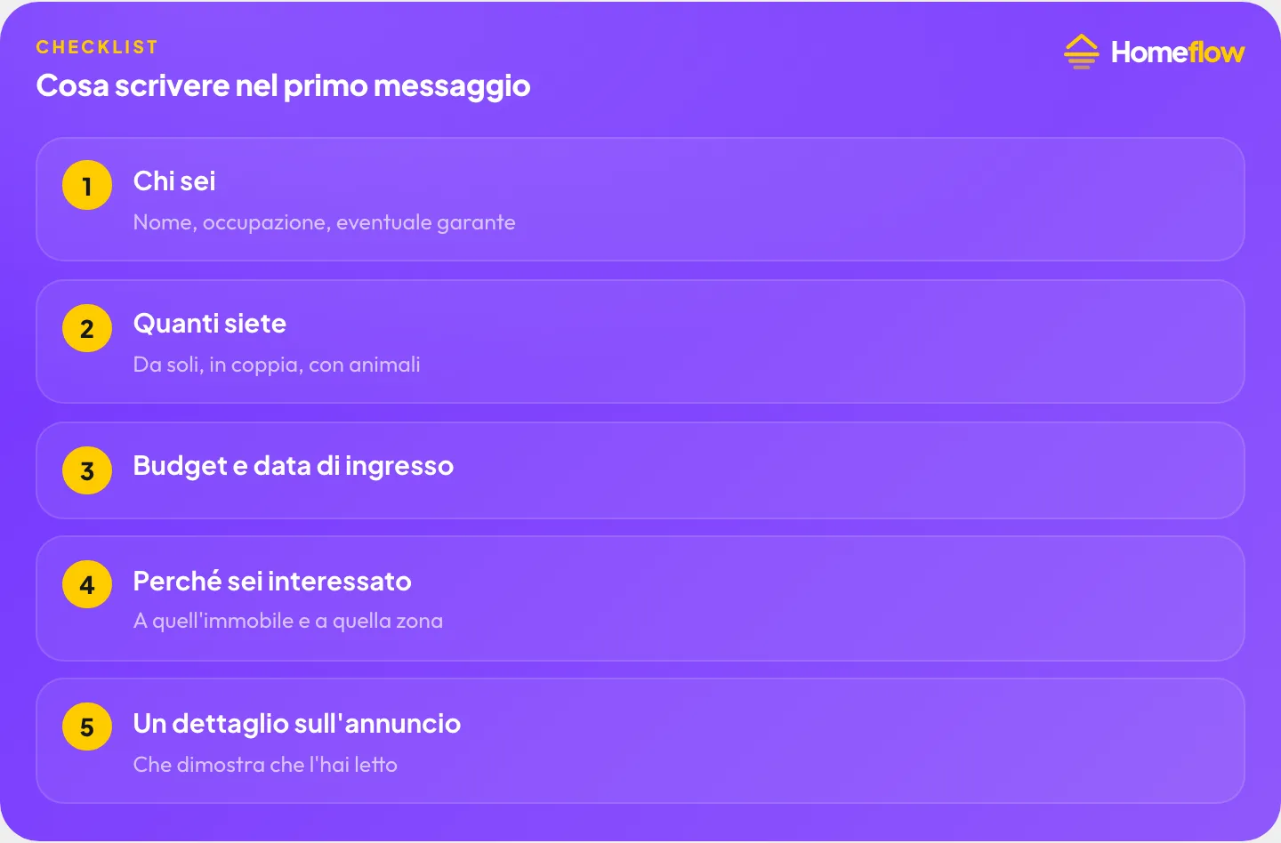Cosa scrivere nel primo messaggio a un proprietario: chi sei, quanti siete, budget e data di ingresso, perché sei interessato, dettaglio sull’annuncio