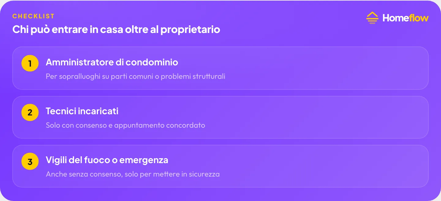 Chi può entrare in casa oltre al proprietario: amministratore di condominio, tecnici incaricati, vigili del fuoco in emergenza