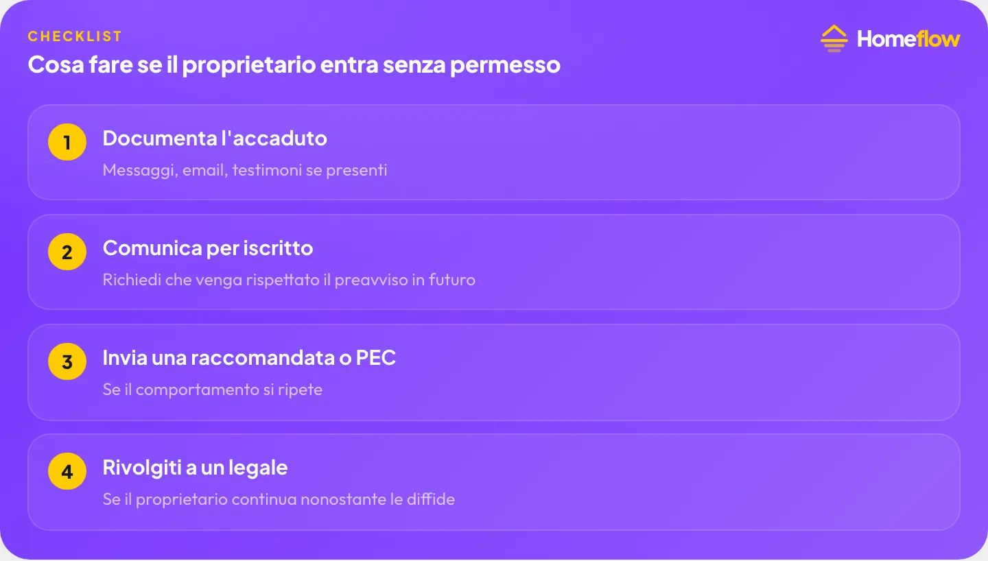 Cosa fare se il proprietario entra senza permesso: documenta l’accaduto, comunica per iscritto, invia raccomandata o PEC, rivolgiti a un legale