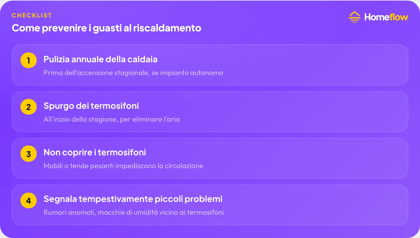 Come prevenire i guasti al riscaldamento: pulizia annuale della caldaia, spurgo dei termosifoni, non coprire i termosifoni, segnalare tempestivamente i problemi