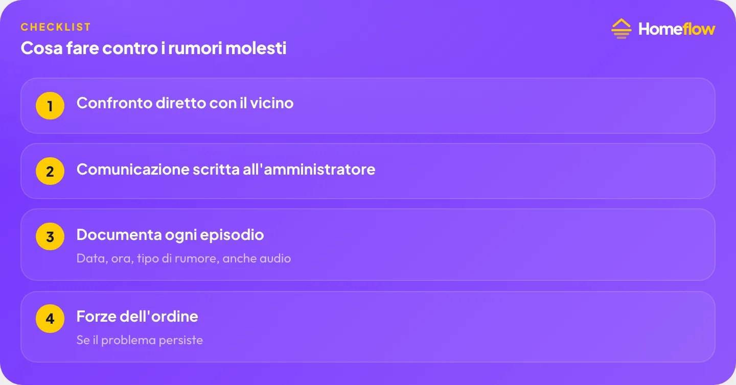 Cosa fare contro i rumori molesti: Confronto diretto con il vicino, Comunicazione scritta all’amministratore, Documenta ogni episodio, Forze dell’ordine