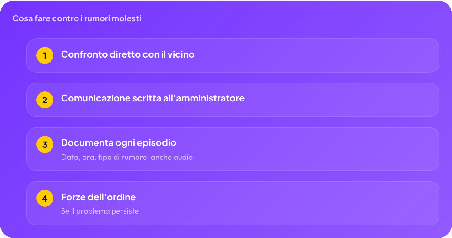 Cosa fare contro i rumori molesti: Confronto diretto con il vicino, Comunicazione scritta all’amministratore, Documenta ogni episodio, Forze dell’ordine