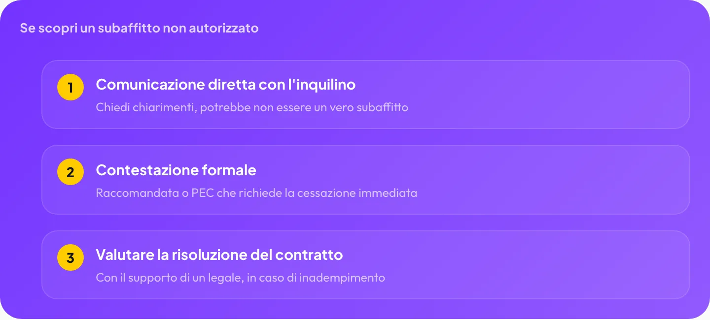 Se scopri un subaffitto non autorizzato: comunicazione diretta, contestazione formale, valutare la risoluzione del contratto