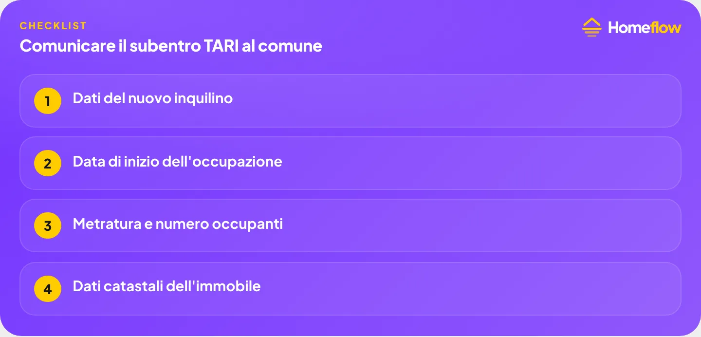 Comunicare il subentro TARI al comune: Dati del nuovo inquilino, Data di inizio dell’occupazione, Metratura e numero occupanti, Dati catastali dell’immobile