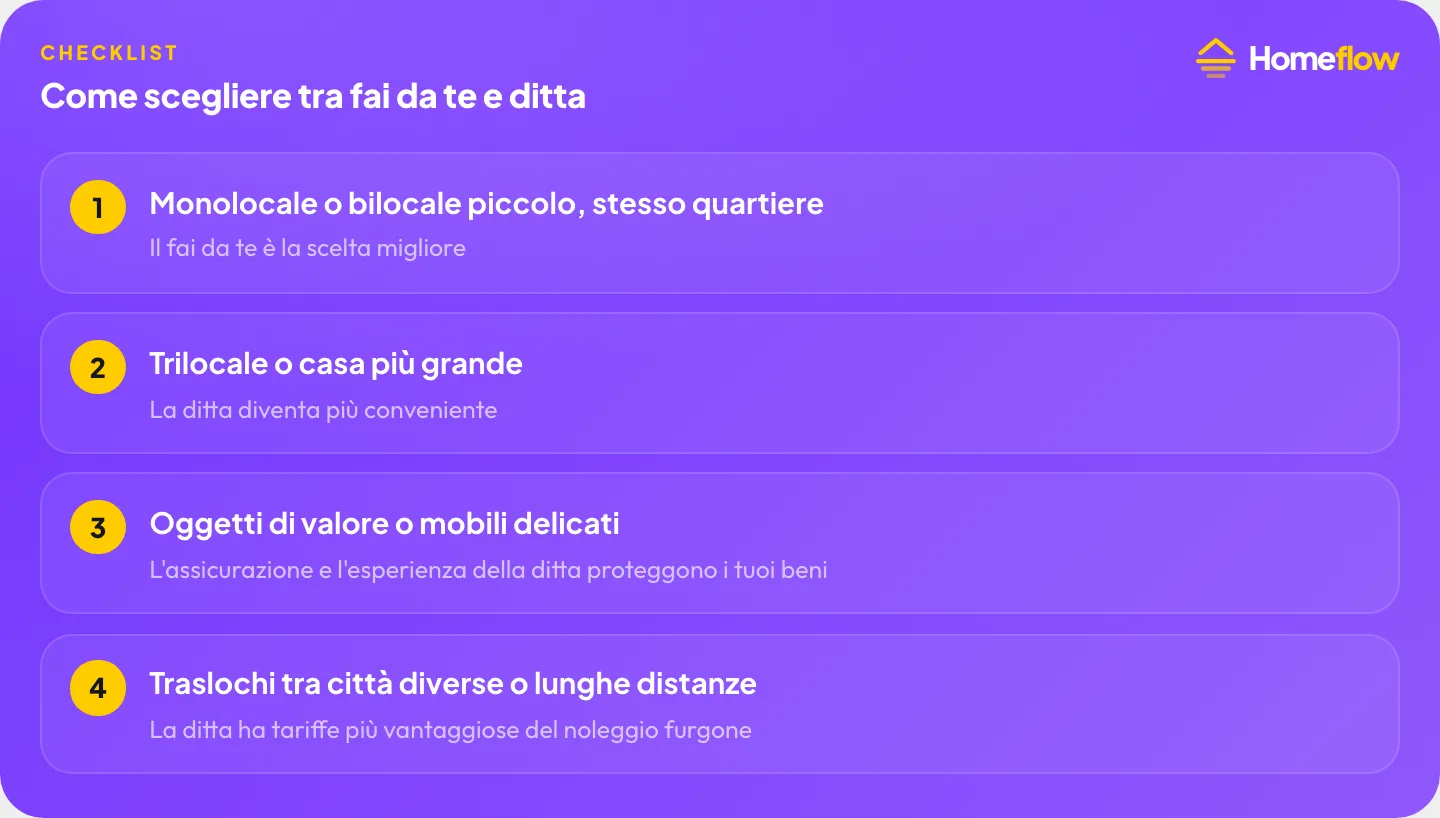 Come scegliere tra fai da te e ditta: monolocale o bilocale piccolo, trilocale, oggetti di valore, lunghe distanze
