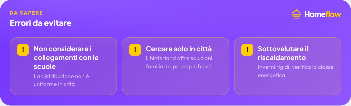 Errori da evitare: Non considerare i collegamenti con le scuole, Cercare solo in città, Sottovalutare il riscaldamento Errori da evitare: Non considerare i collegamenti con le scuole, Cercare solo in città, Sottovalutare il riscaldamento