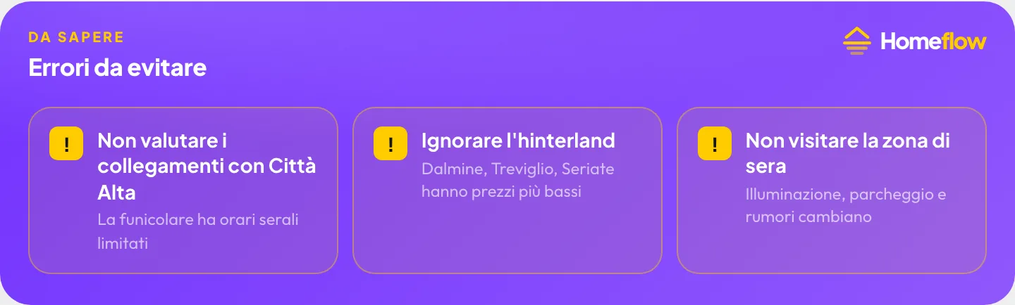 Errori da evitare: Non valutare i collegamenti con Città Alta, Ignorare l’hinterland, Non visitare la zona di sera Errori da evitare: Non valutare i collegamenti con Città Alta, Ignorare l’hinterland, Non visitare la zona di sera