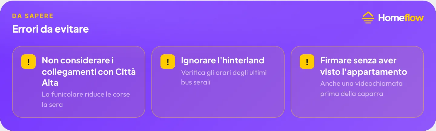 Errori da evitare: Non considerare i collegamenti con Città Alta, Ignorare l’hinterland, Firmare senza aver visto l’appartamento