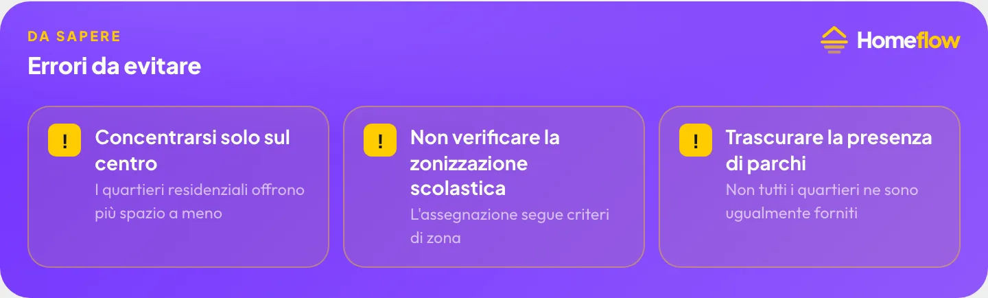 Errori da evitare: Concentrarsi solo sul centro, Non verificare la zonizzazione scolastica, Trascurare la presenza di parchi Errori da evitare: Concentrarsi solo sul centro, Non verificare la zonizzazione scolastica, Trascurare la presenza di parchi