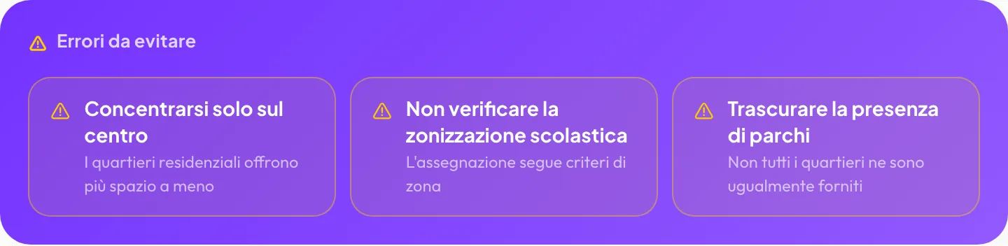 Errori da evitare: Concentrarsi solo sul centro, Non verificare la zonizzazione scolastica, Trascurare la presenza di parchi