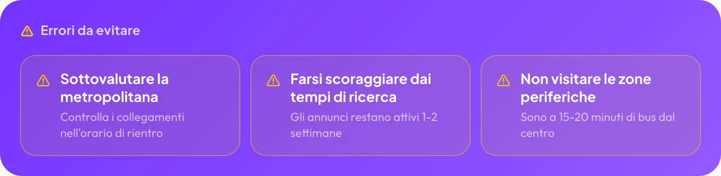 Errori da evitare: Sottovalutare la metropolitana, Farsi scoraggiare dai tempi di ricerca, Non visitare le zone periferiche