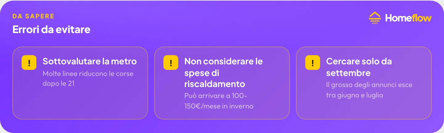 Errori da evitare: Sottovalutare la metro, Non considerare le spese di riscaldamento, Cercare solo da settembre