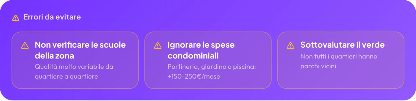 Errori da evitare: Non verificare le scuole della zona, Ignorare le spese condominiali, Sottovalutare il verde