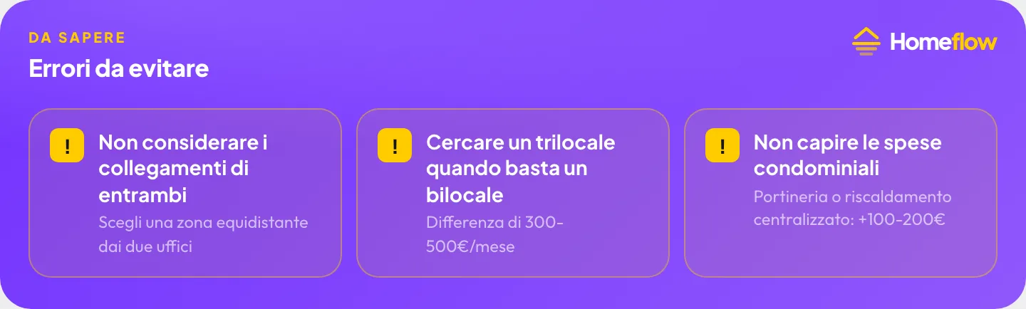 Errori da evitare: Non considerare i collegamenti di entrambi, Cercare un trilocale quando basta un bilocale, Non capire le spese condominiali Errori da evitare: Non considerare i collegamenti di entrambi, Cercare un trilocale quando basta un bilocale, Non capire le spese condominiali